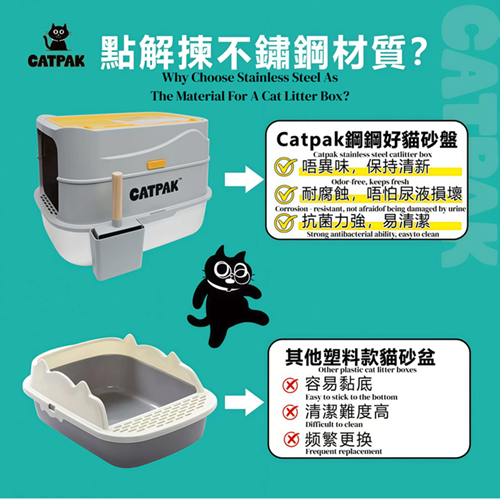 升級套裝:不鏽鋼貓砂盆 + 2桶天然凹凸棒石礦物貓砂【2 × 5kg】