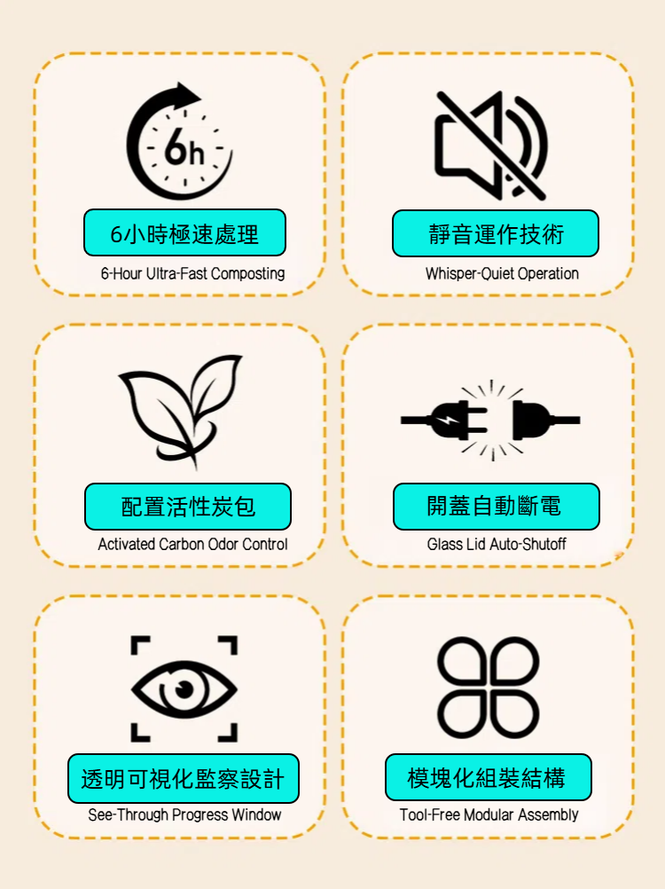 CATPAK Cat litter Smart Composter Machine    CATPAK智能堆肥機