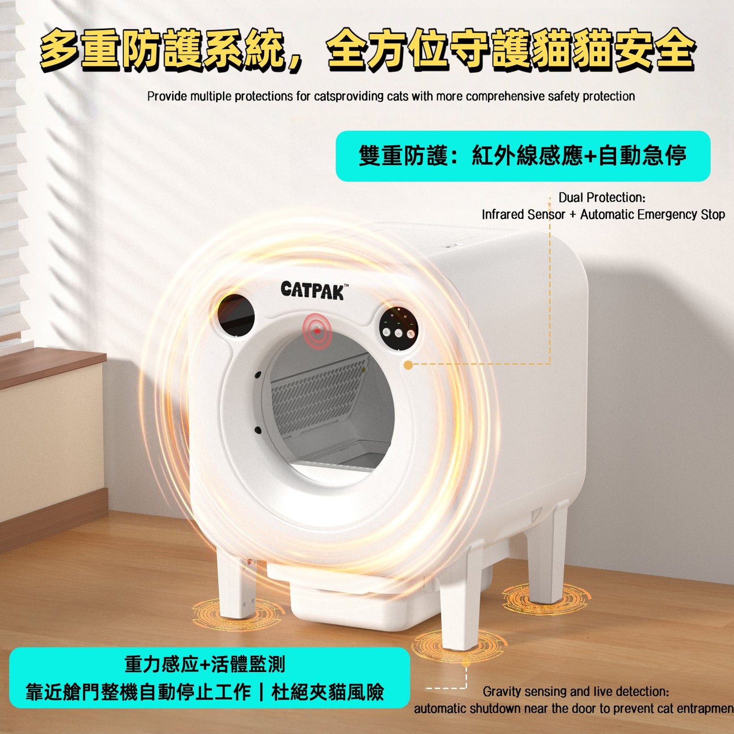 「CATPAK Pro」智能全自動貓砂機丨75L超大容量丨雙感應防夾貓丨APP遠程監控+H13除臭系統丨2年保養丨多貓家庭首選