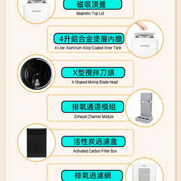 CATPAK Cat litter Smart Composter Machine    CATPAK智能堆肥機