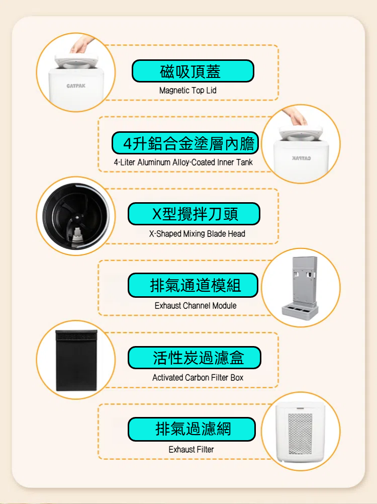 CATPAK Cat litter Smart Composter Machine    CATPAK智能堆肥機