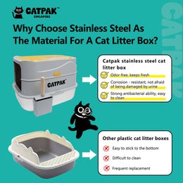 Stainless Steel Cat Litter Box | Easy to Clean & Odor-Resistant 不鏽鋼貓砂盆