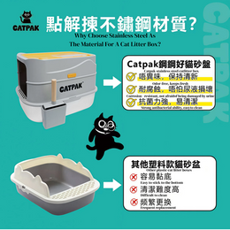 升級套裝：不鏽鋼貓砂盆 + 2桶天然凹凸棒石礦物貓砂【2 × 5kg】