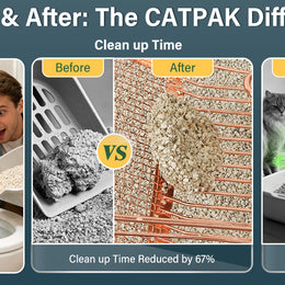 【6 Tubs】100% Natural Mineral Attapulgite Cat Litter【6桶優惠】純天然礦物質-凹凸棒石貓砂