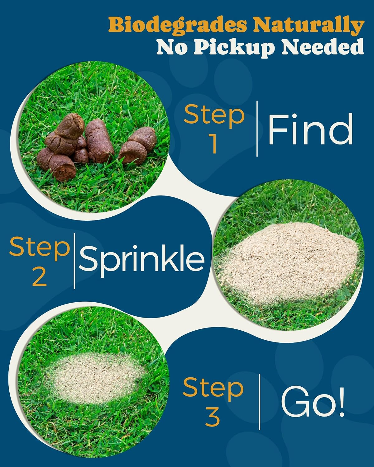 How to use Waggle dog litter in three steps