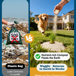 Waggle 100% Natural Mineral Attapulgite Dog Litter    [狗狗專用13磅] Waggle凹凸棒石狗砂-純天然礦物質 | 強效除臭| 抑菌低塵|環保減塑（除臭粉）