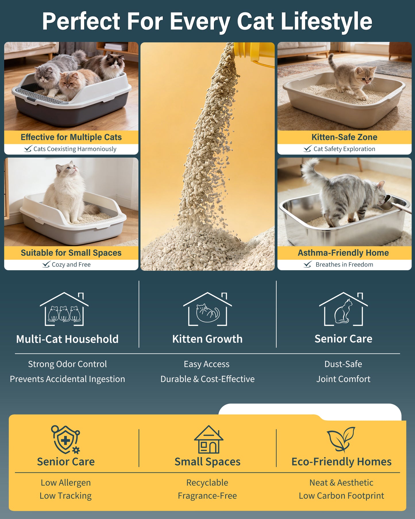 【6 Tubs】100% Natural Mineral Attapulgite Cat Litter【6桶優惠】純天然礦物質-凹凸棒石貓砂