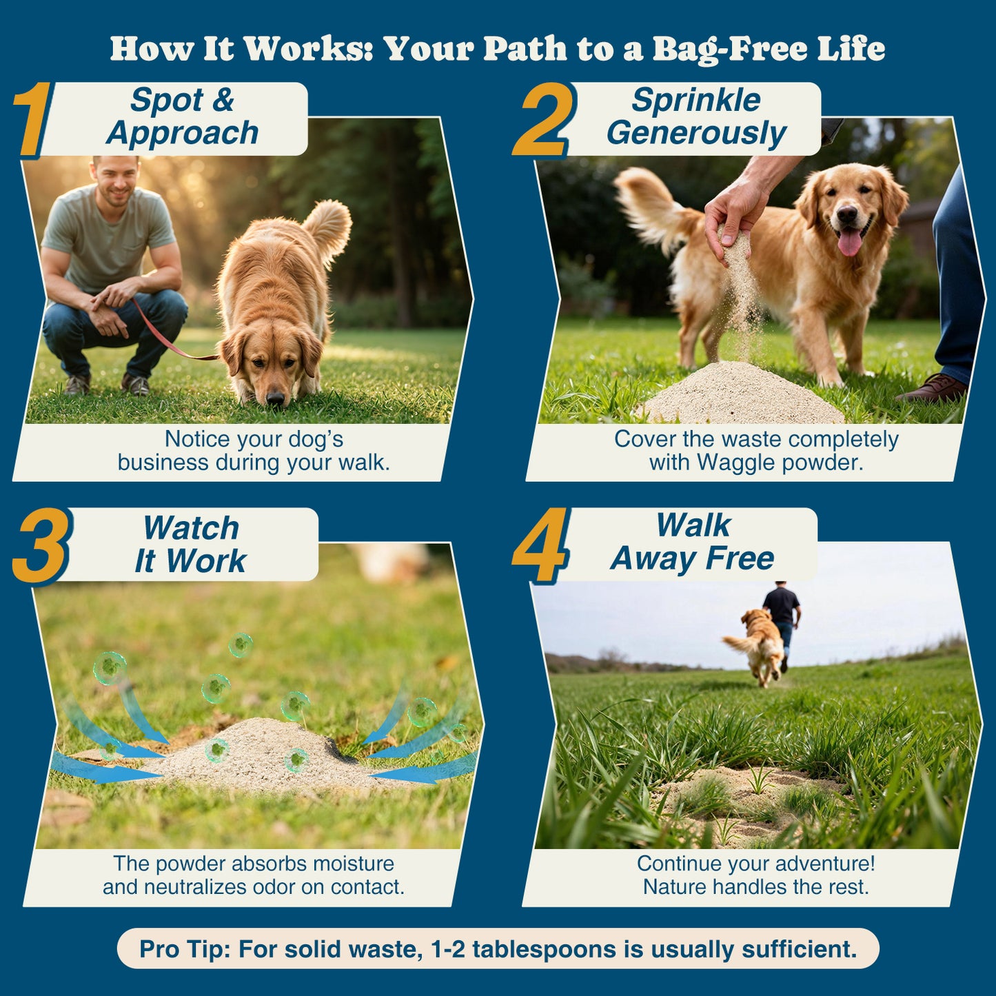 Waggle 100% Natural Mineral Attapulgite Dog Litter    [狗狗專用13磅] Waggle凹凸棒石狗砂-純天然礦物質 | 強效除臭| 抑菌低塵|環保減塑（除臭粉）