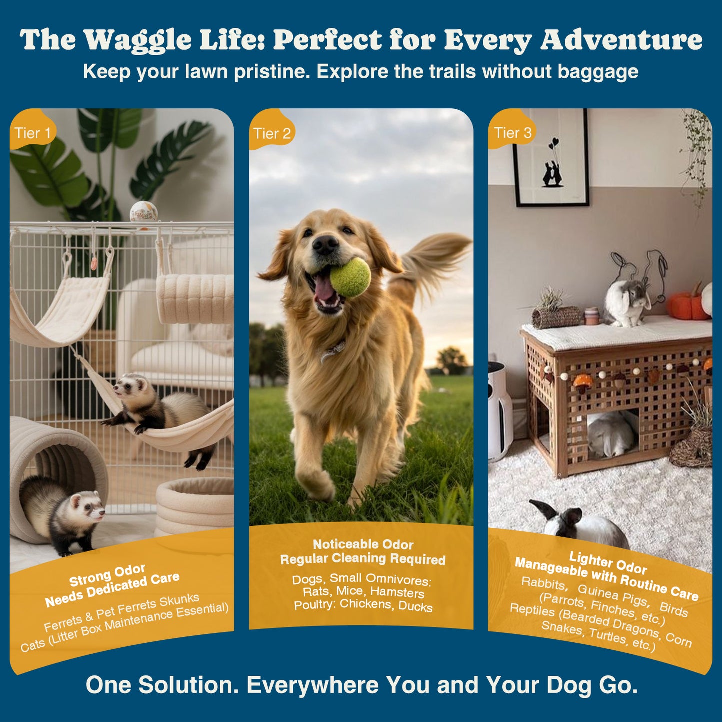 Waggle 100% Natural Mineral Attapulgite Dog Litter    [狗狗專用13磅] Waggle凹凸棒石狗砂-純天然礦物質 | 強效除臭| 抑菌低塵|環保減塑（除臭粉）