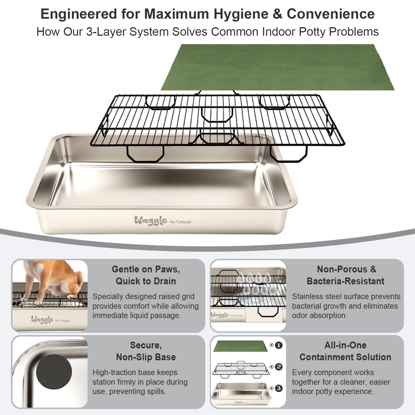Waggle Steel Dog Toilet | Stainless steel base | Antibacterial and deodorizing     Waggle 專業狗廁所｜不鏽鋼底盤｜抗菌除臭｜快拆易洗｜結團一鏟就淨