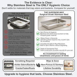 Waggle Steel Dog Toilet | Stainless steel base | Antibacterial and deodorizing     Waggle 專業狗廁所｜不鏽鋼底盤｜抗菌除臭｜快拆易洗｜結團一鏟就淨