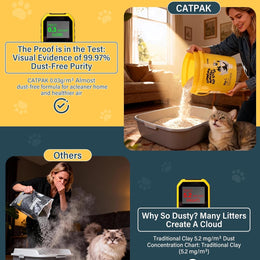 CATPAK cat litter feature