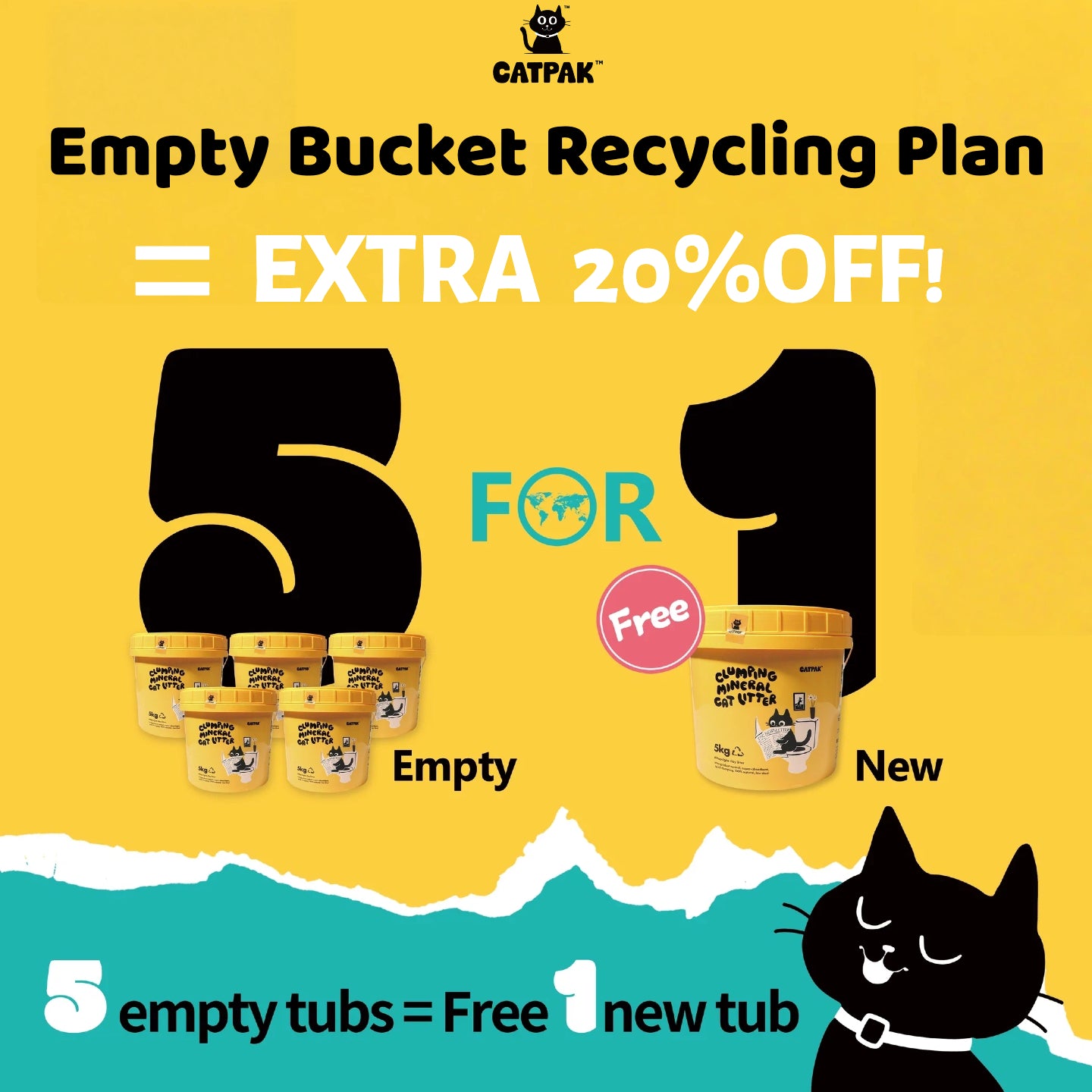 CATPAK empty bucket recycling plan